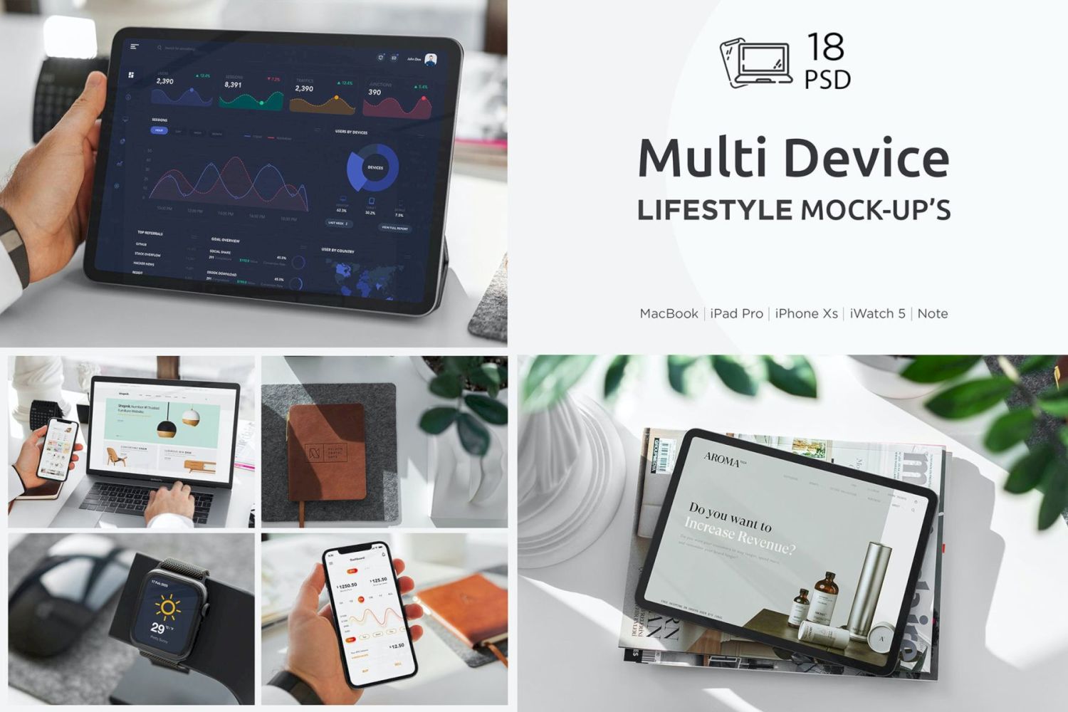 多设备样机生活方式 Multi Device Mockup Lifestyle插图